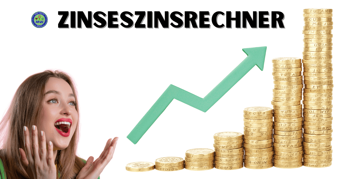 Rechner für Zinseszins